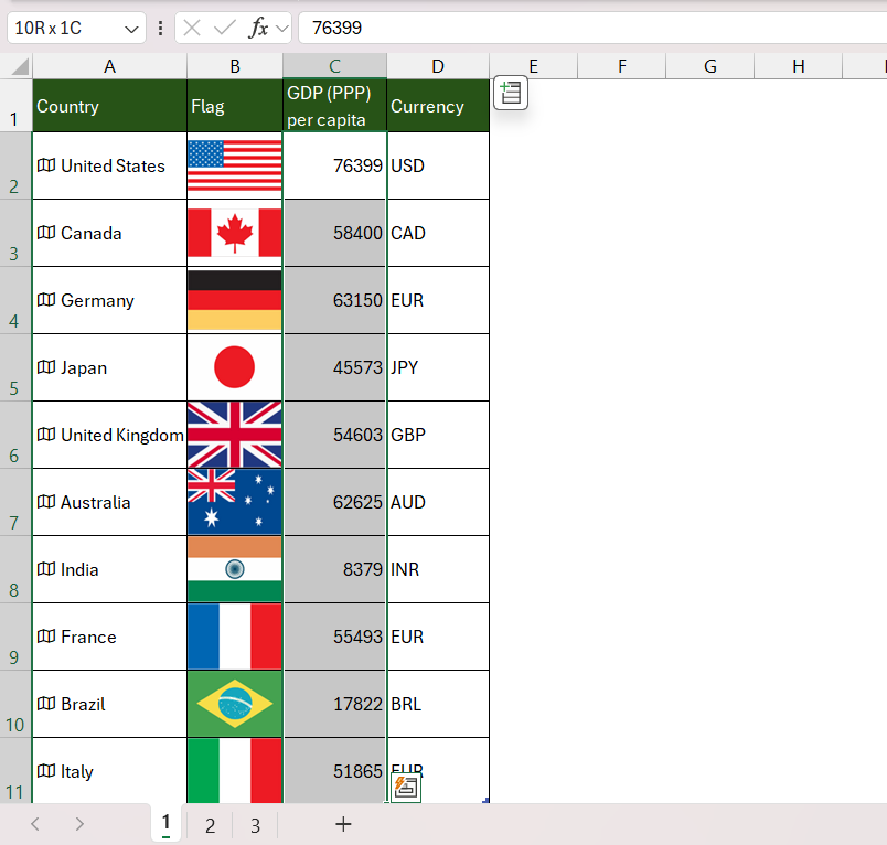 image and data type in pivot table