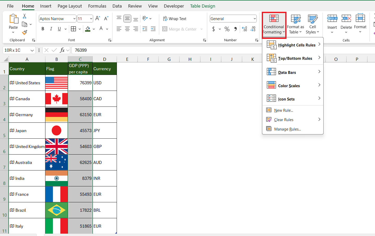 image and data type in pivot table