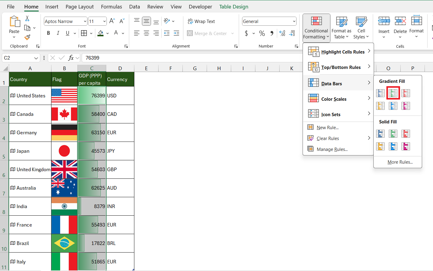 image and data type in pivot table