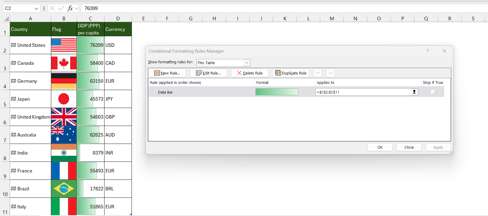 image and data type in pivot table