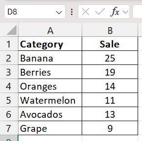 pie chart in excel