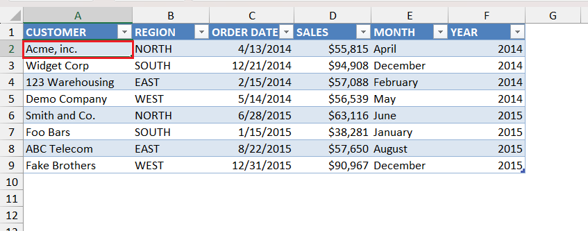 Types of Tables in Excel