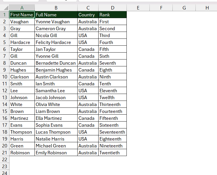 Swap Columns in Excel