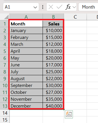 grouped bar chart