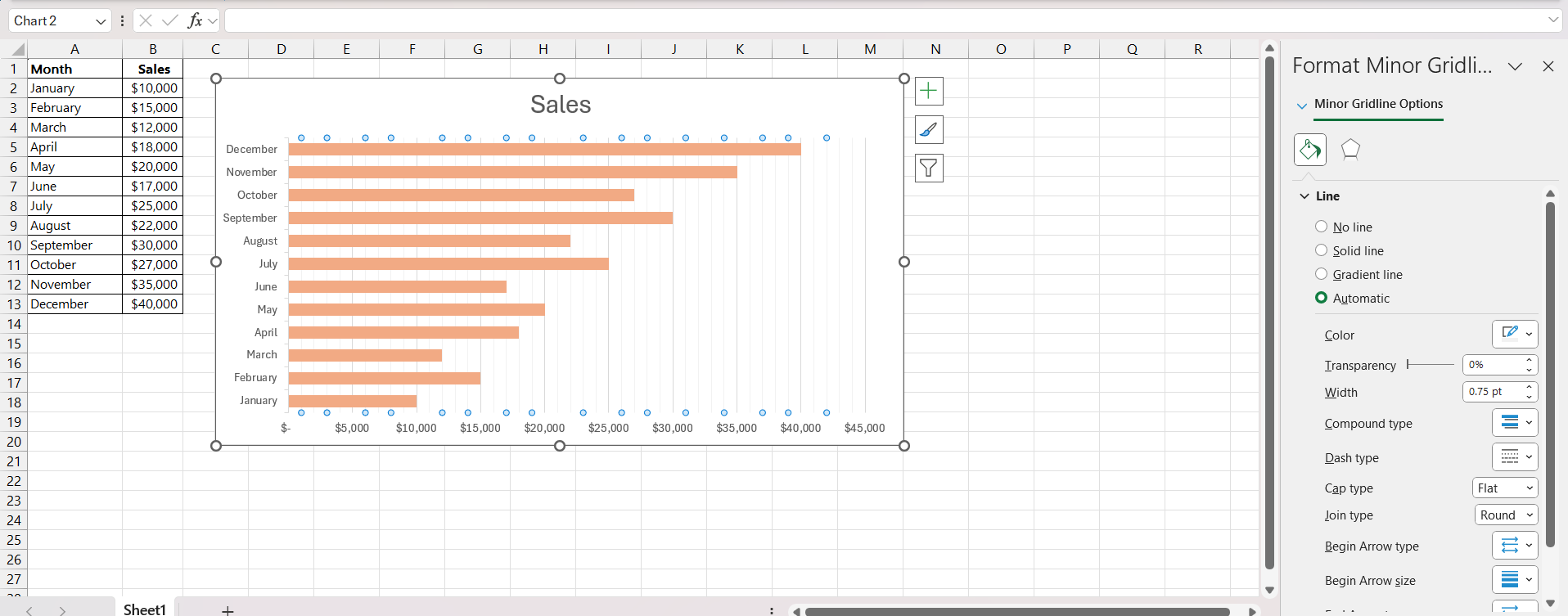 grouped bar chart