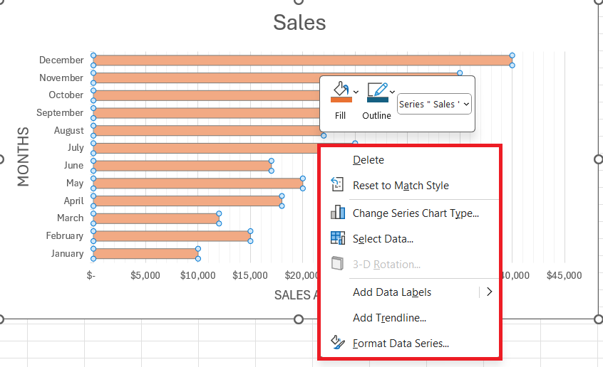 grouped bar chart