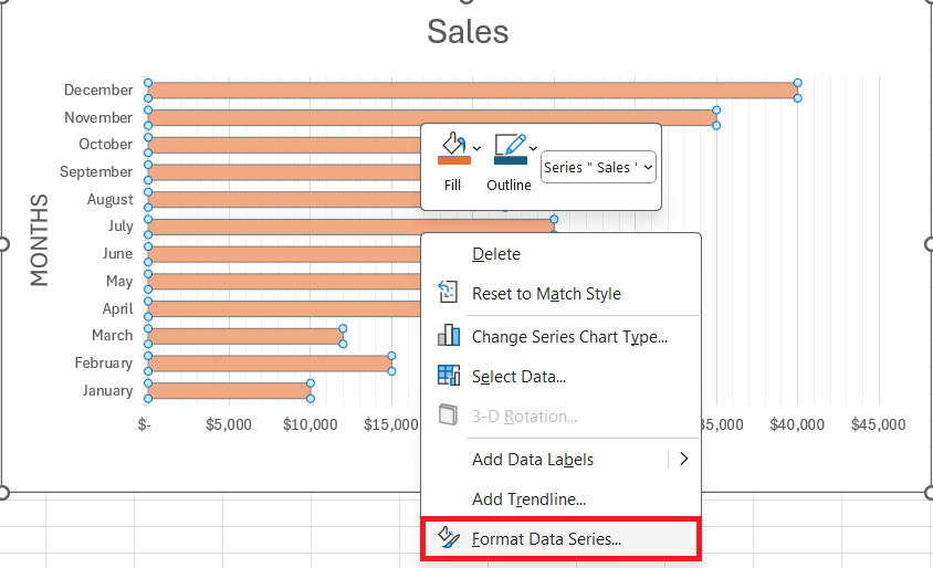 grouped bar chart