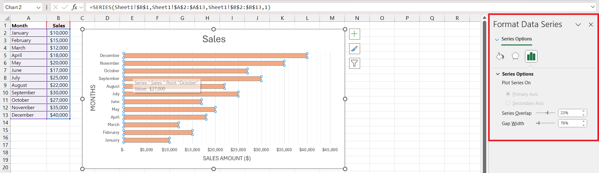 grouped bar chart