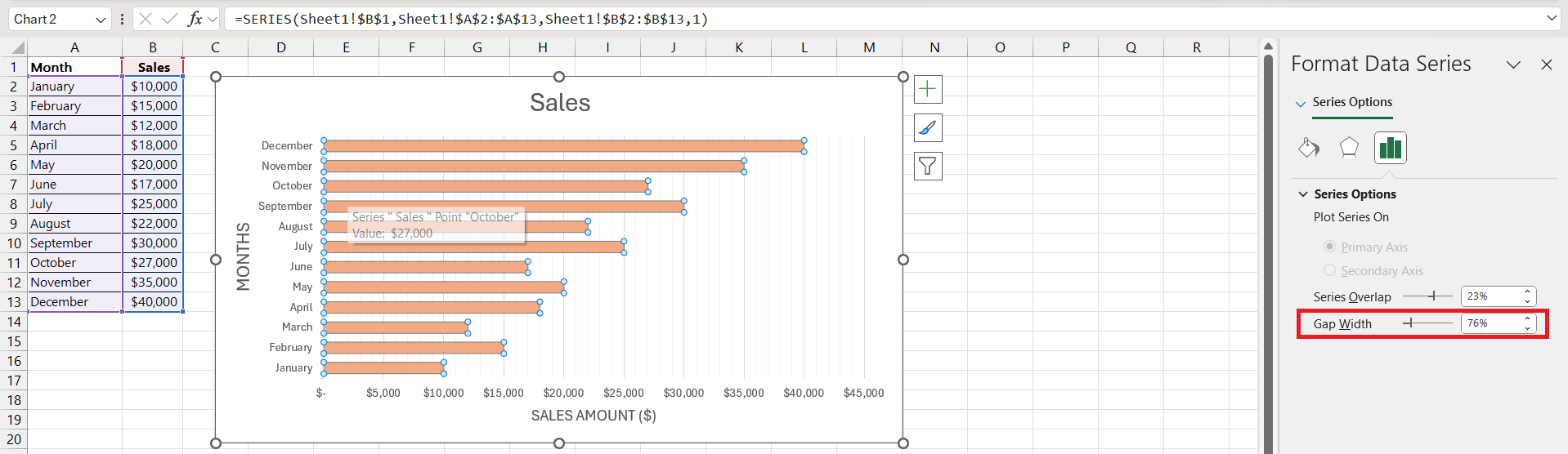 grouped bar chart