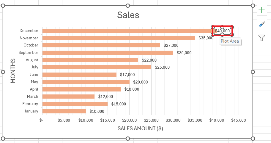 grouped bar chart