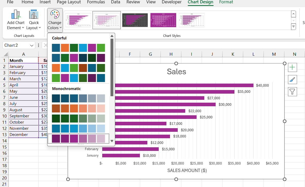 grouped bar chart