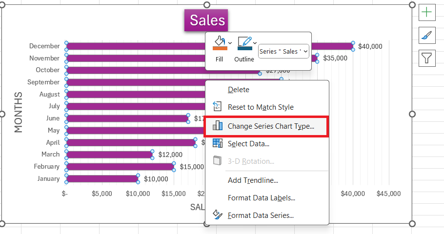 grouped bar chart