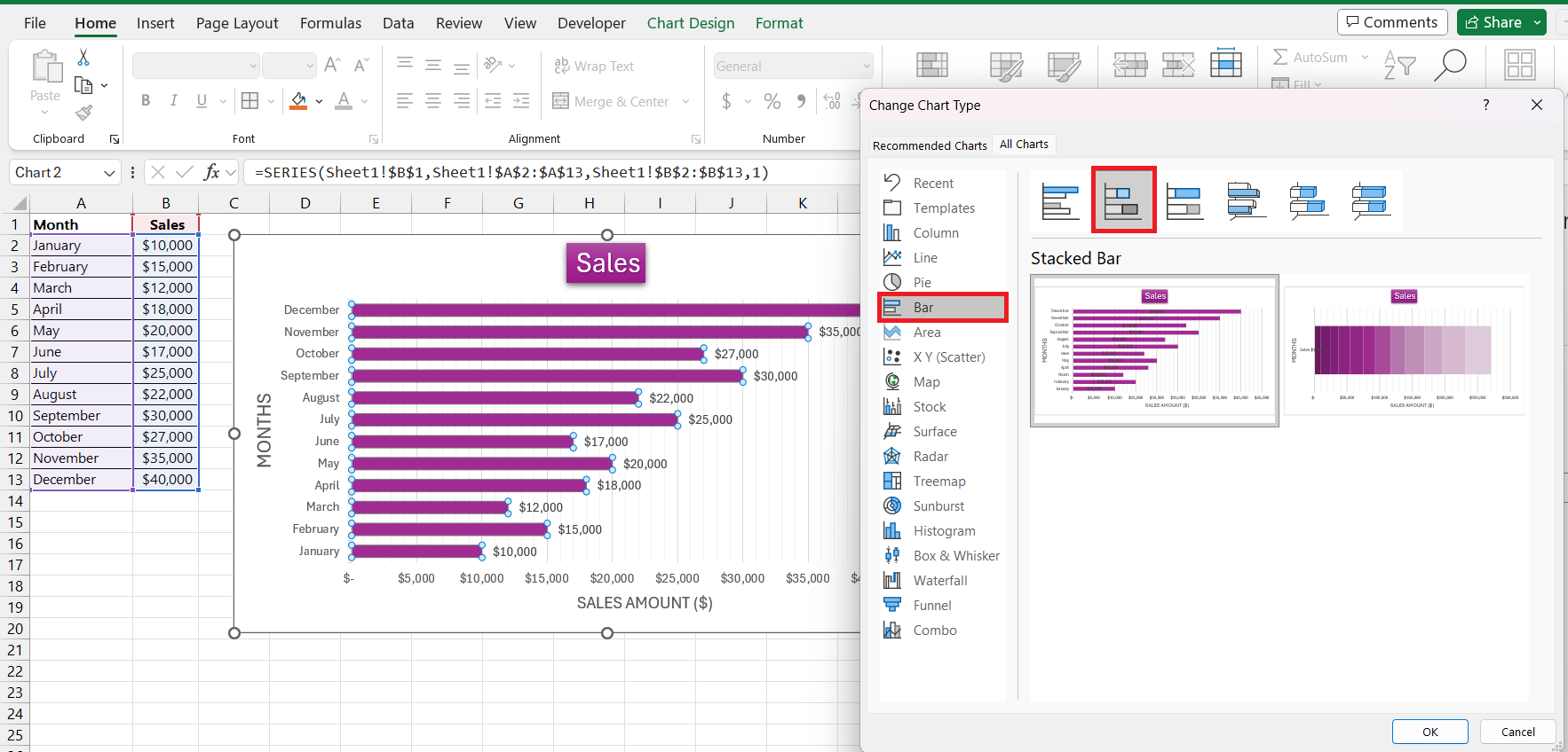 grouped bar chart