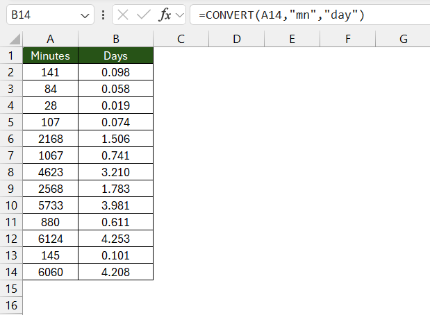 Minutes to Days