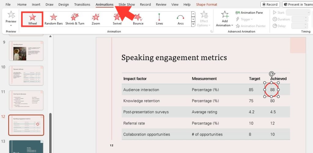 Circle key points in Powerpoint