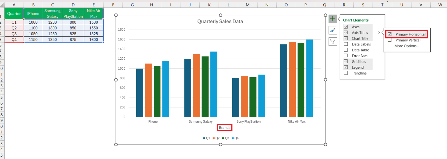 Create Impactful Clustered Column Charts in Excel - Step by Step Guide ... image.