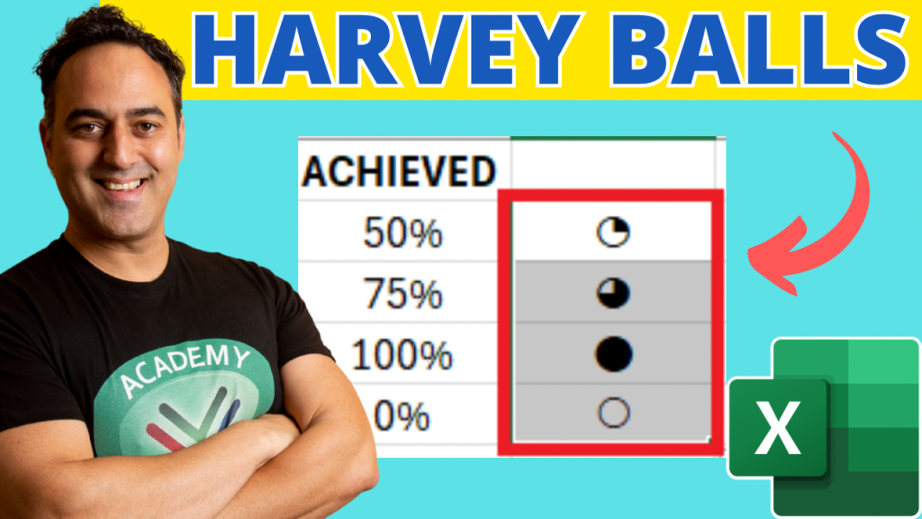 Create excel harvey balls