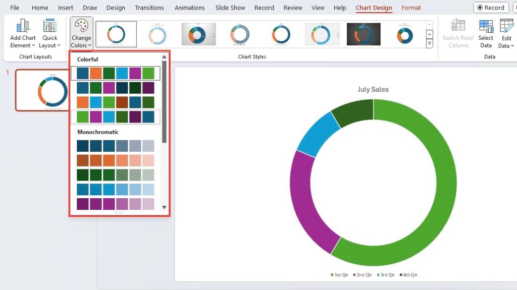 Donut Charts in PowerPoint