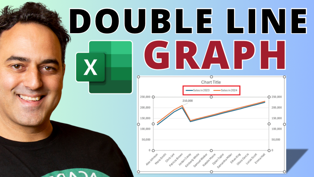 Double line graph in excel
