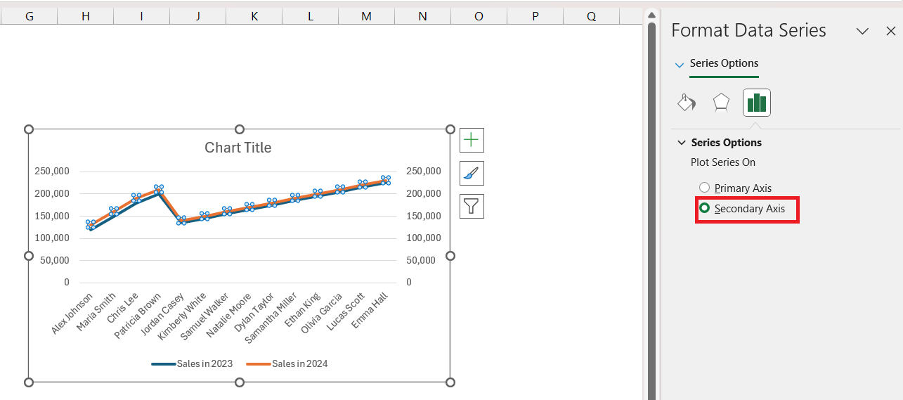 Double Line Graph