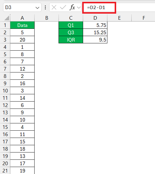 Interquartile Range