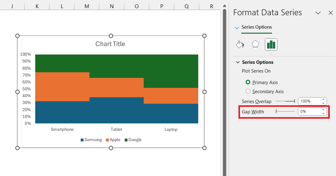 Marimekko Chart