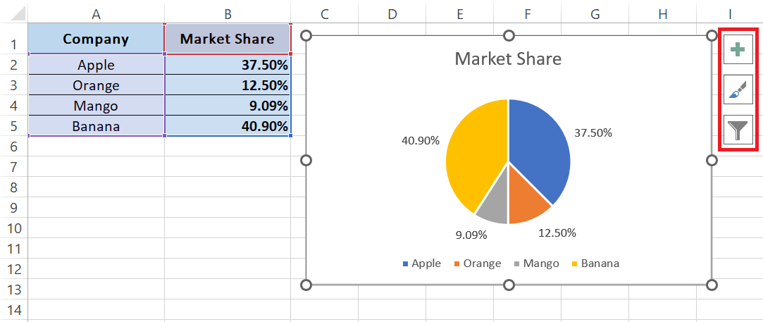 11/20 as a percent