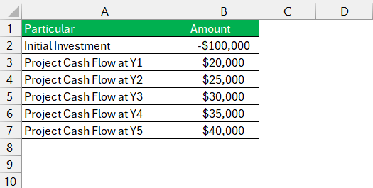  Opportunity Cost Calculator