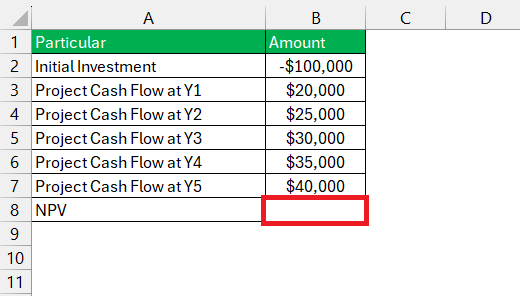  Opportunity Cost Calculator