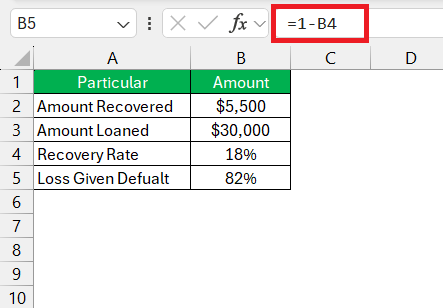 Recovery Rate