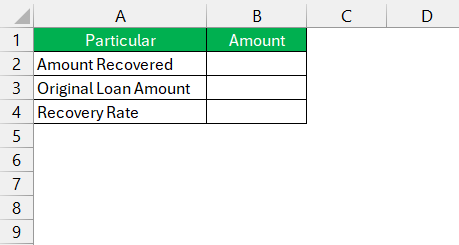 Recovery Rate