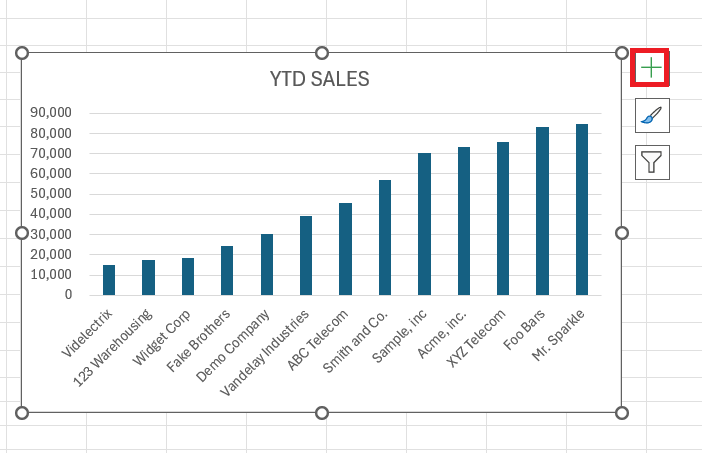 How to add Axis Labels in Excel