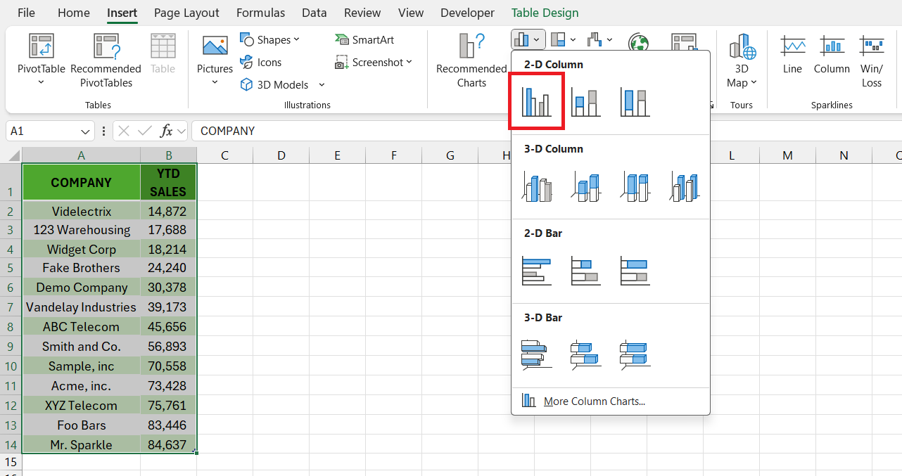 How to add Axis Labels in Excel