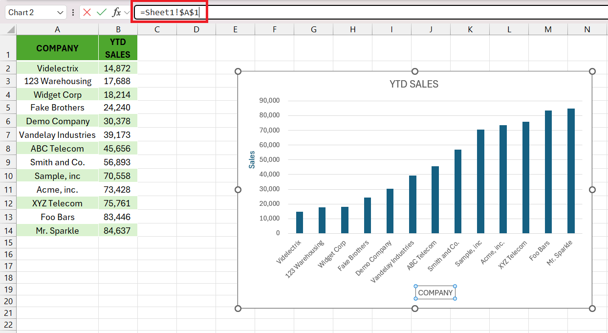 How to add Axis Labels in Excel