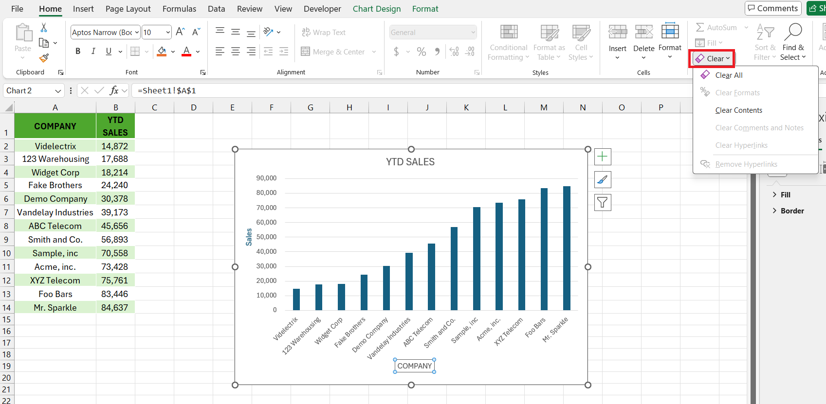 How to add Axis Labels in Excel