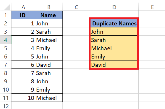 Count Duplicates