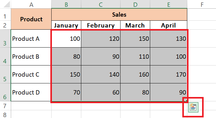 quick analysis tool excel