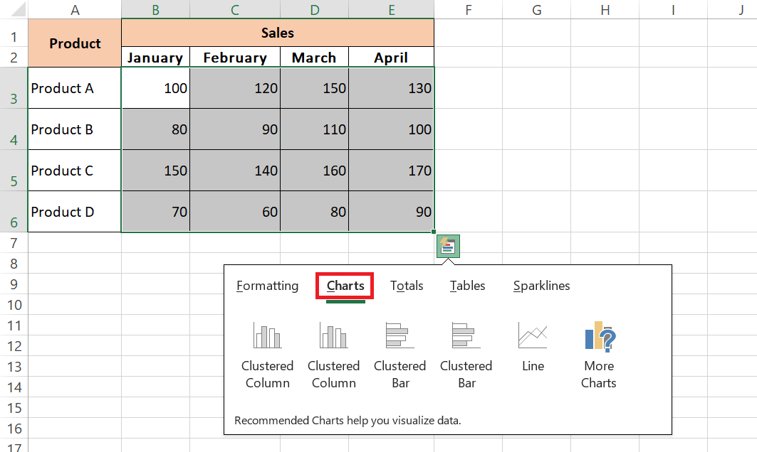 quick analysis tool excel