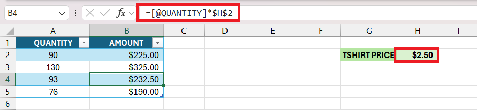 How to Multiply in Excel - Step by Step Formula Guide | MyExcelOnline