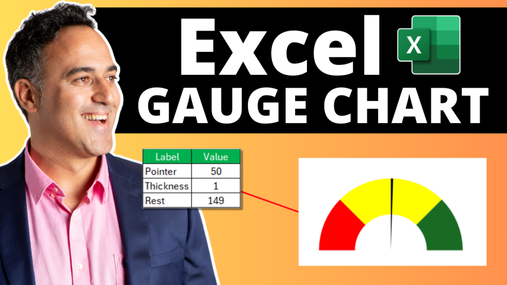 Gauge chart in excel