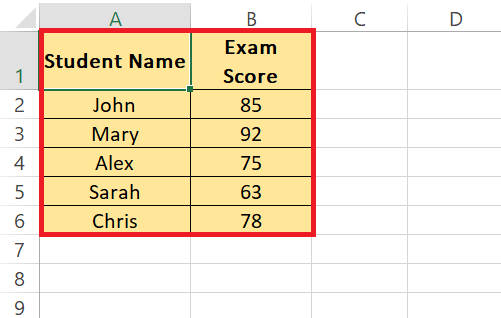 IF Function with Multiple Conditions