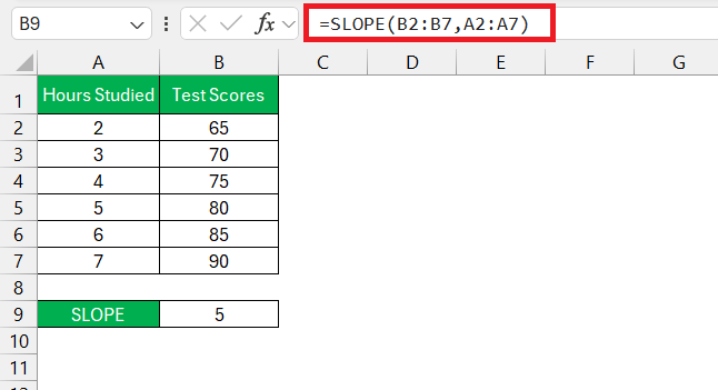 Find Slope of Tangent Line in Excel