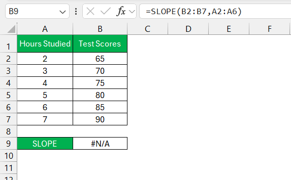 Find Slope of Tangent Line in Excel