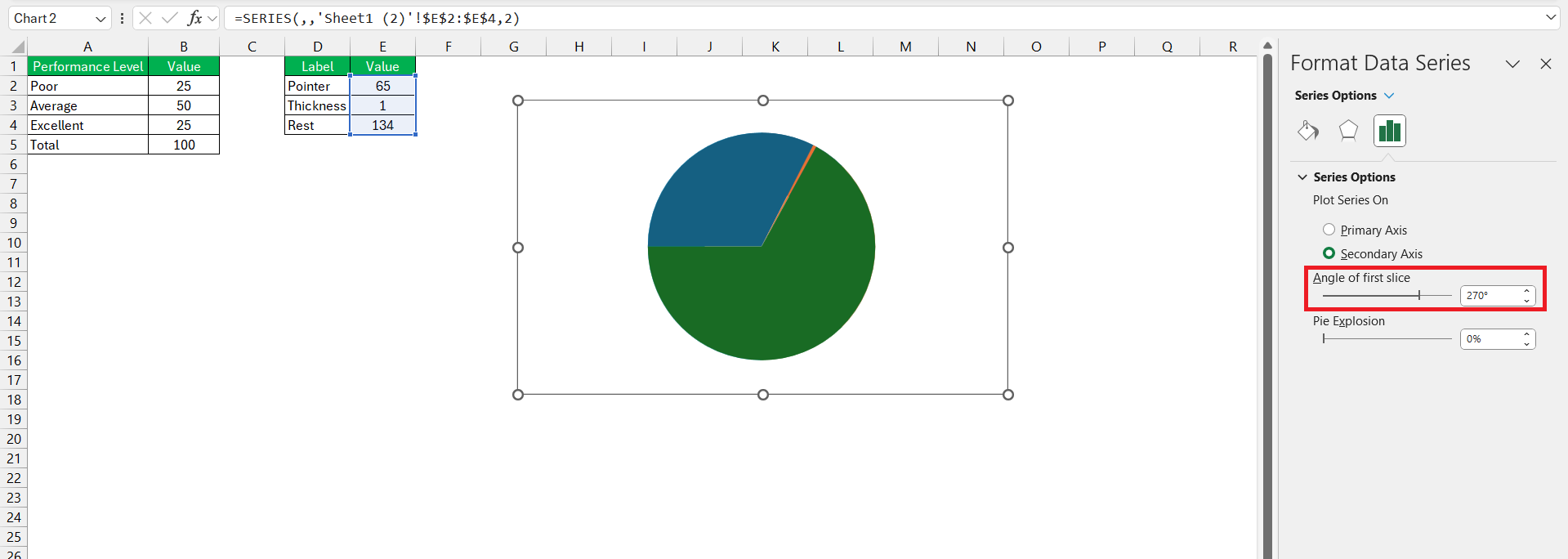 Gauge Chart in Excel