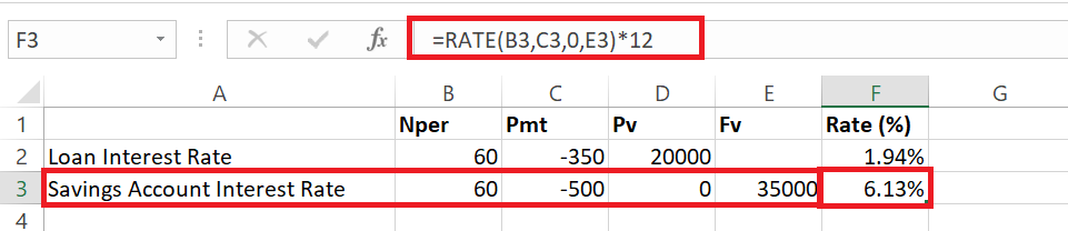 rate function