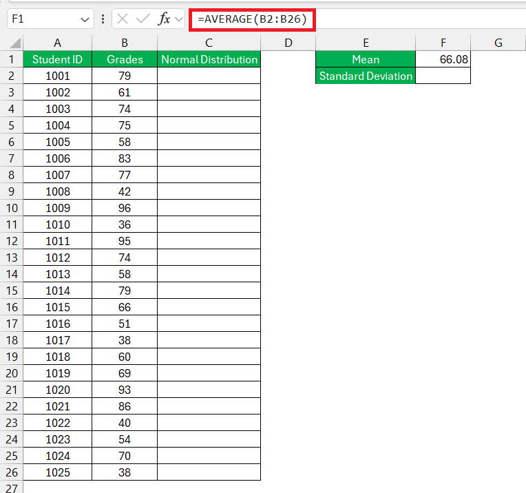 Normal Distribution in Excel