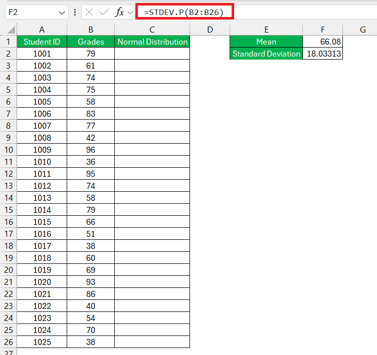 Normal Distribution in Excel