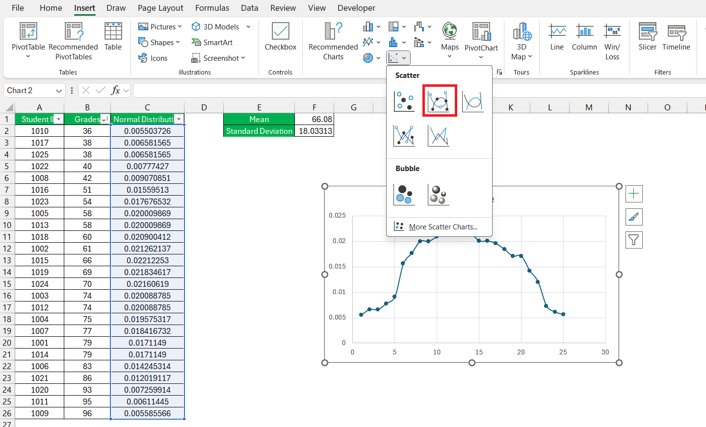 Normal Distribution in Excel