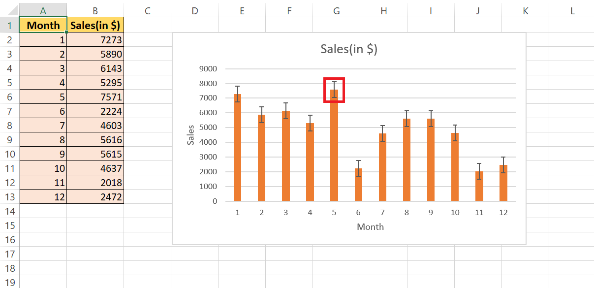 How to Add Error Bars in Excel