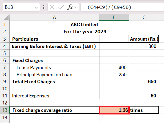 Fixed Charge Coverage Ratio